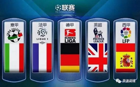 录的潜在缔